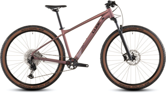 synqup_143120_360I_00_1920x1920